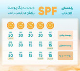 ضدآفتاب فیزیکی برند skin1004